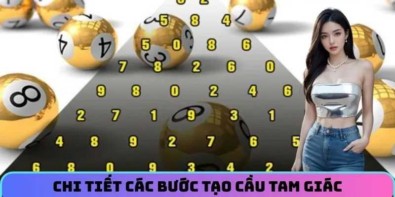 Chi tiết các bước tạo cầu tam giác