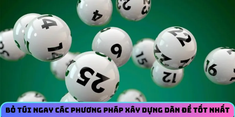 Bỏ túi ngay các phương pháp xây dựng dàn đề tốt nhất